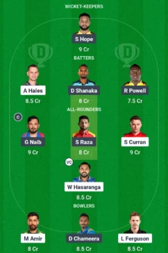 DV vs DC Dream11 Team for February 5