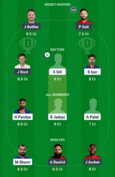 IND vs ENG 2nd Odi dream11 team