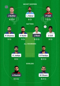 IND vs ENG Dream11 Team for February 12