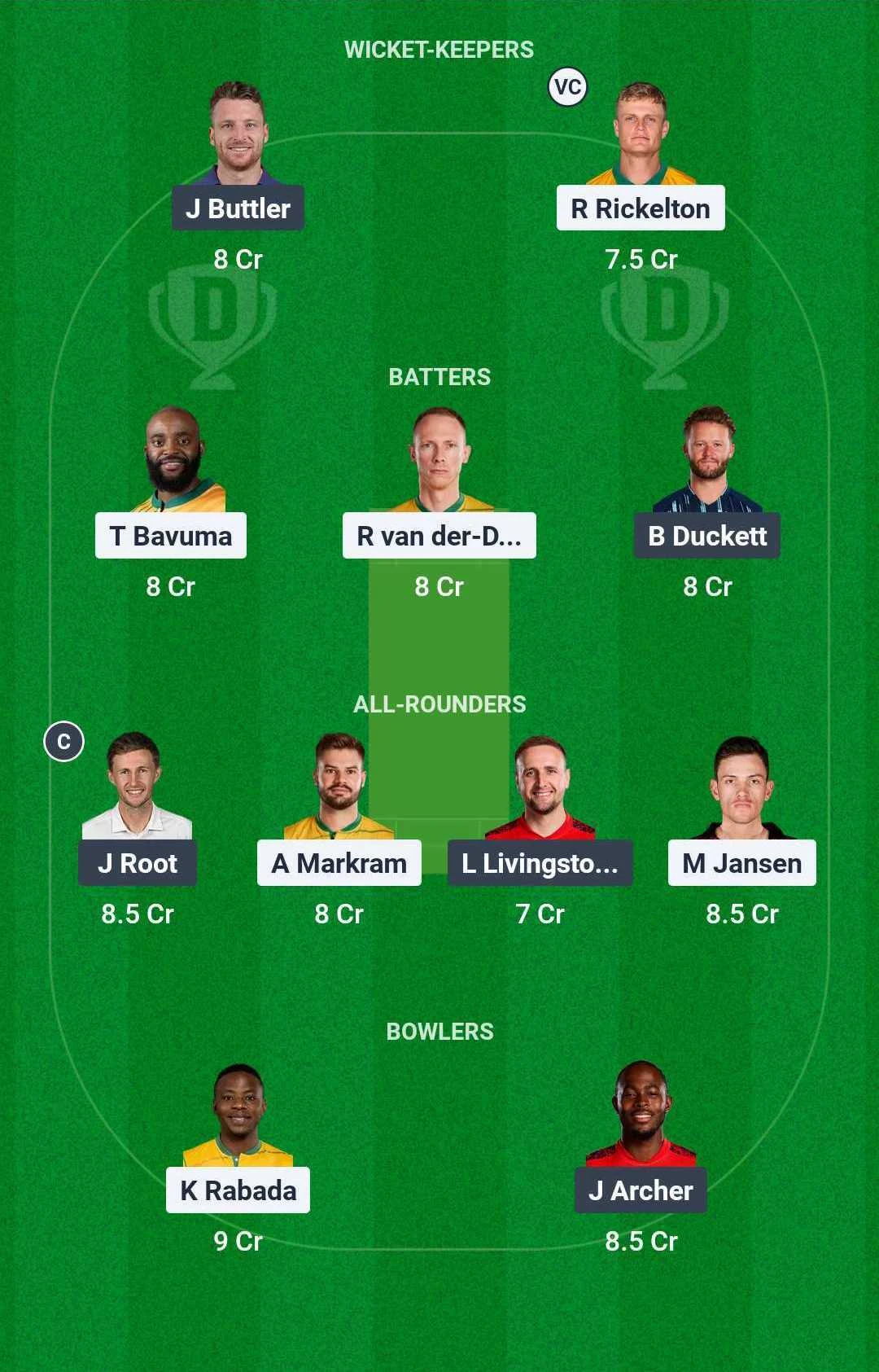 SA vs ENG Dream11 Team for today's match