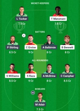 ZIM vs IRE Dream11 Team February 18