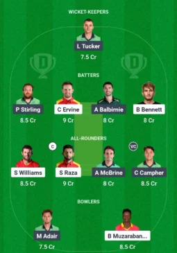 ZIM vs IRE Dream11 Team for February 16