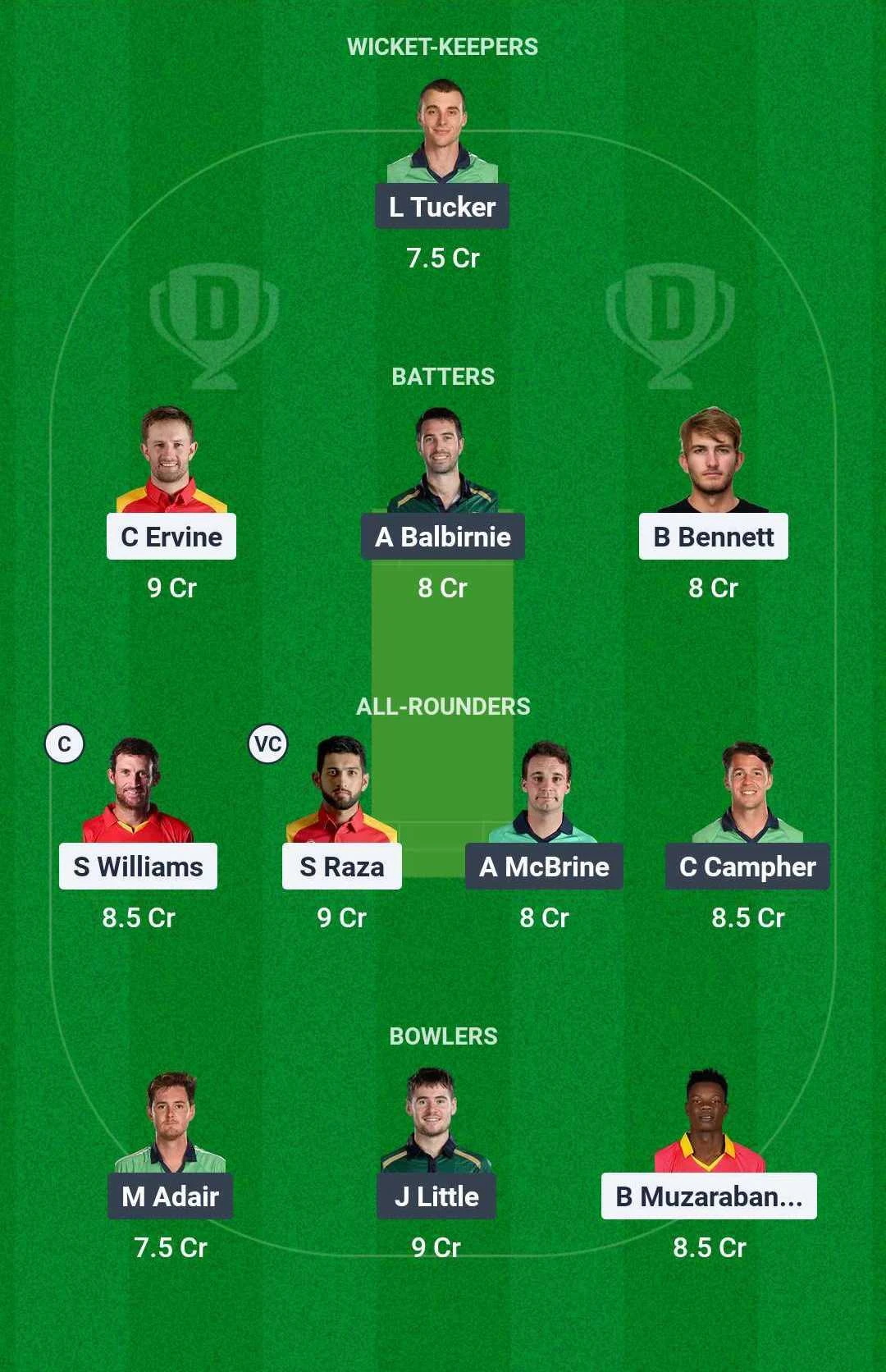 ZIM vs IRE Dream11 Team for today's match (February 14)