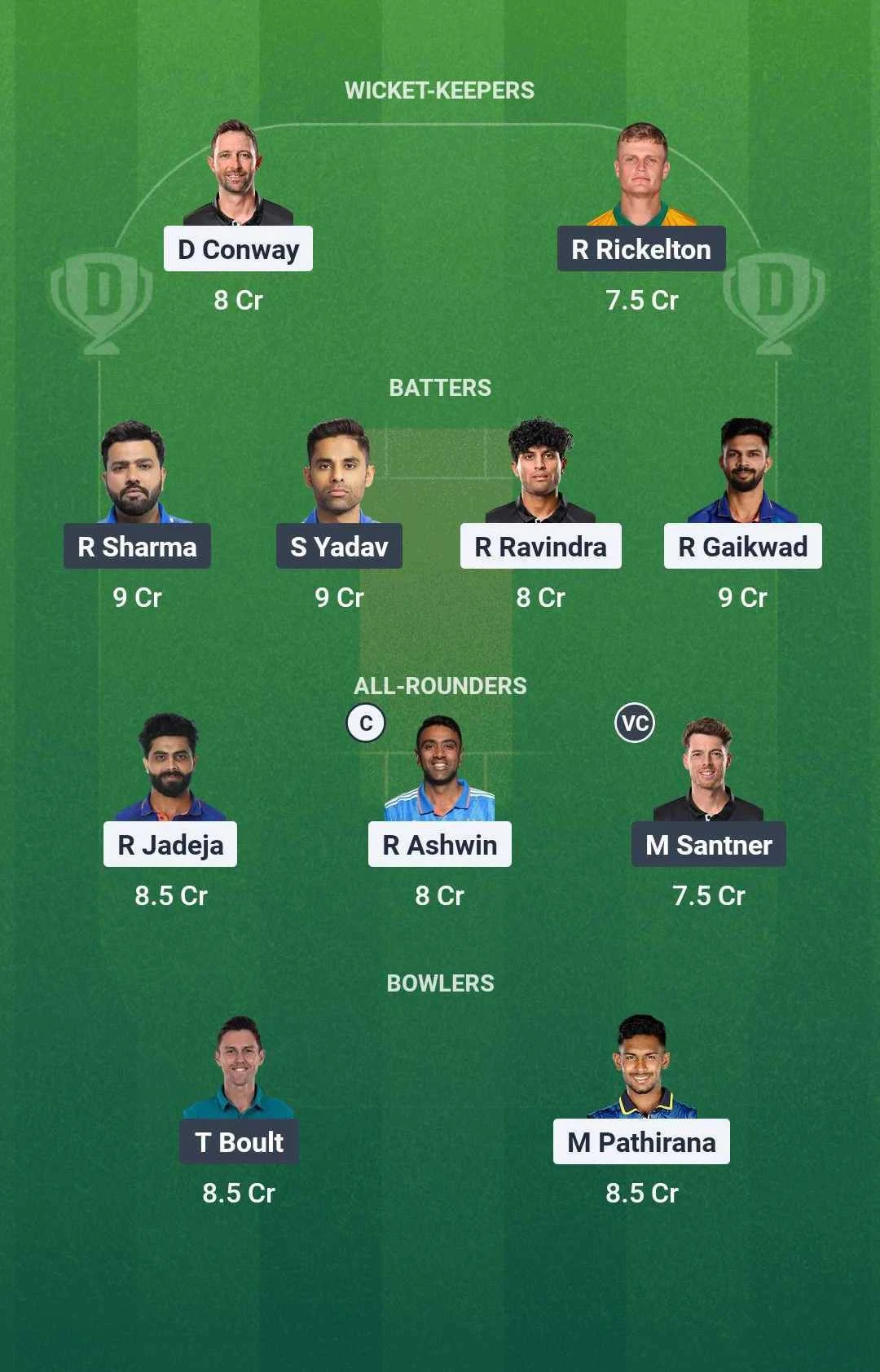 CSK vs MI Dream11 Team for today's match (March 23, 2:00 pm GMT)