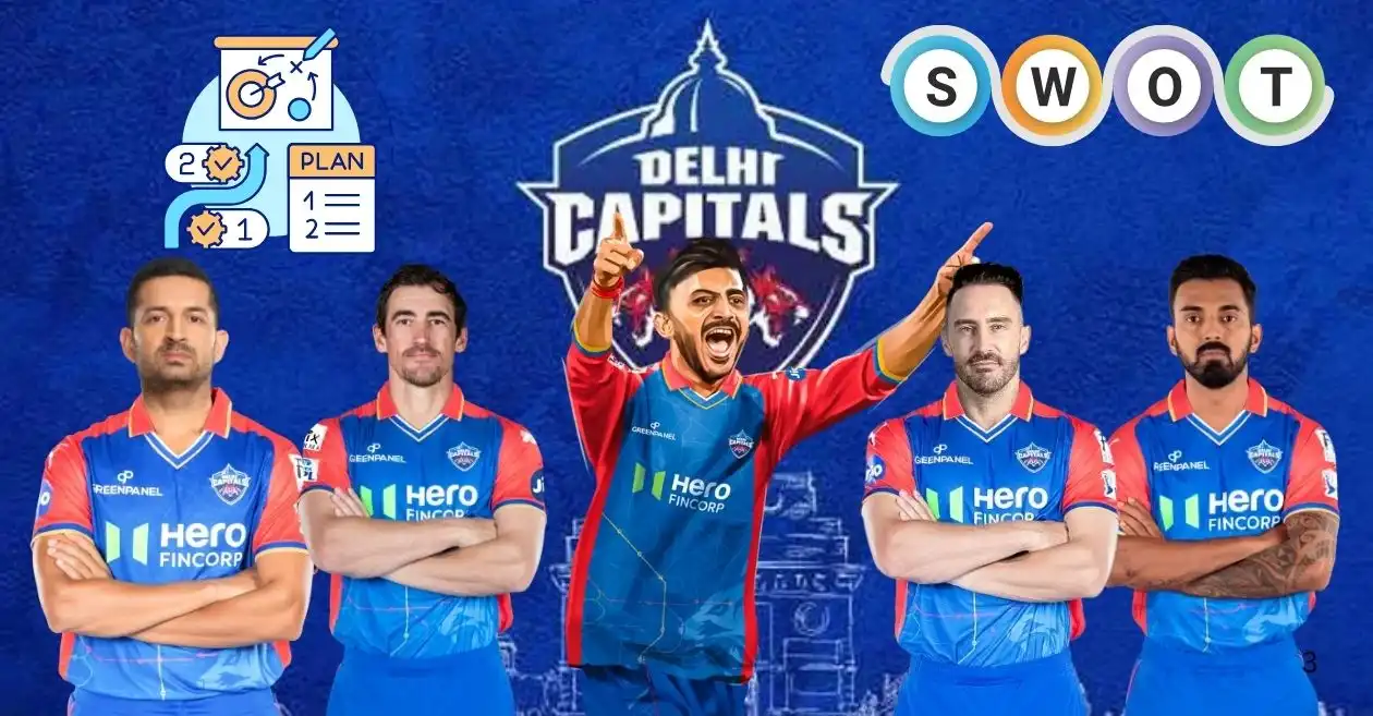 Delhi Capitals (SWOT) analysis for IPL 2025