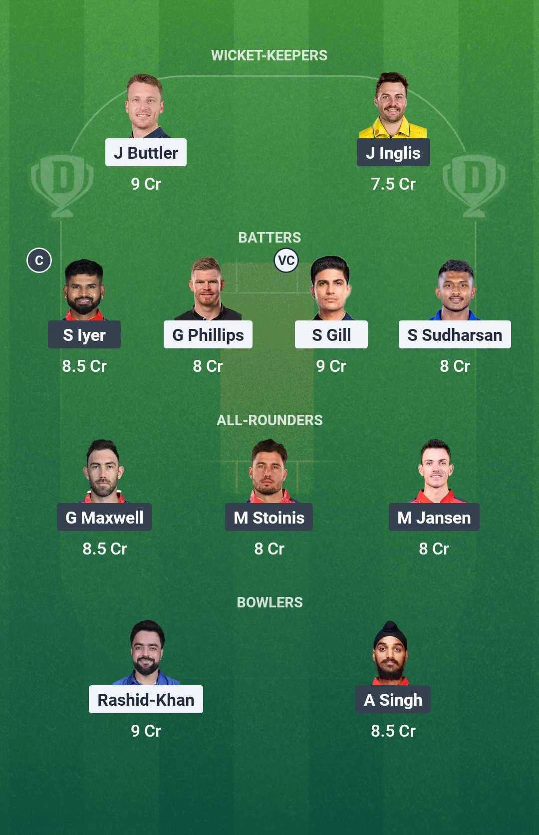 GT vs PBKS Dream11 Team for today's match (March 25)