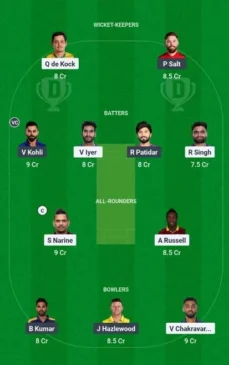 KKR opposite RCB