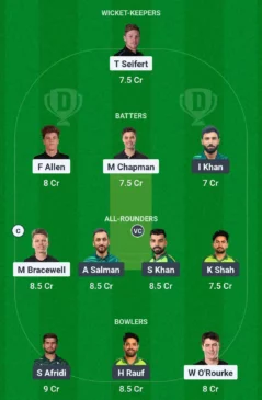 NZ vs PAK DREAM11 TEAM 1ST T20I