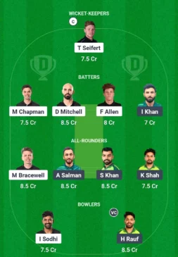 NZ vs PAK Dream11 Team for today’s match (0115 am GMT)