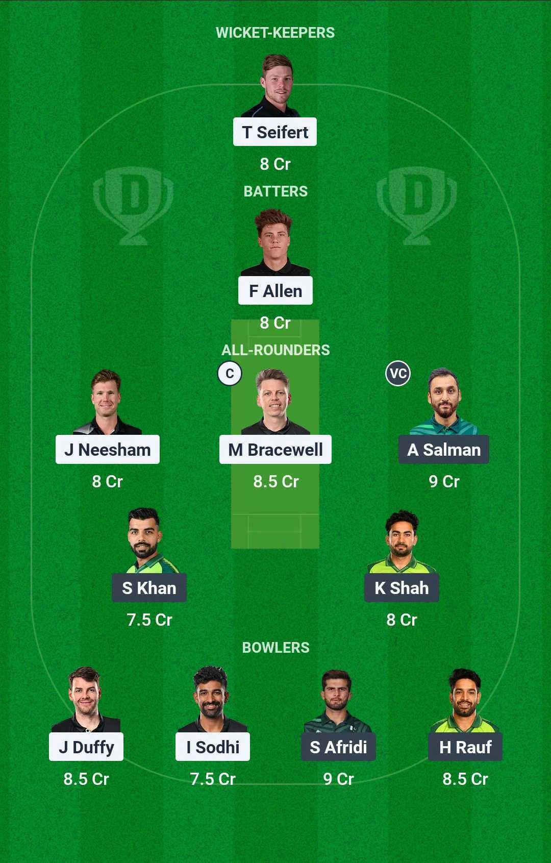 NZ vs PAK Dream11 Team for today's match (March 21, 06:15 am GMT)