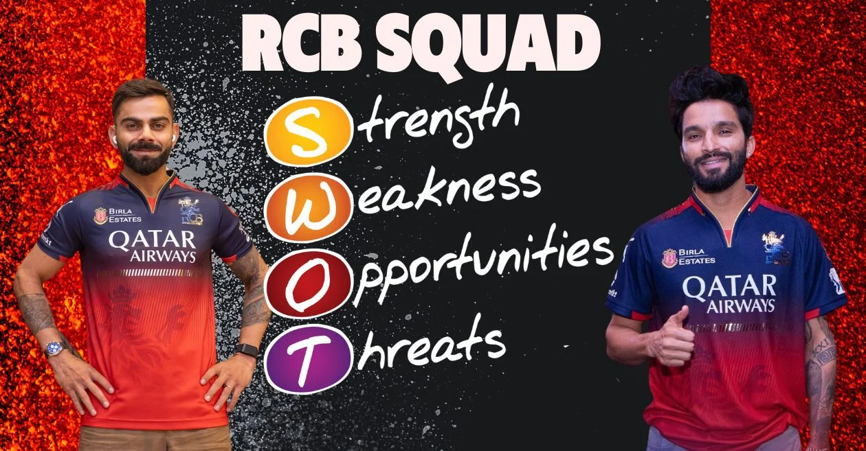 Royal Challengers Bengaluru (RCB) SWOT analysis for IPL 2025