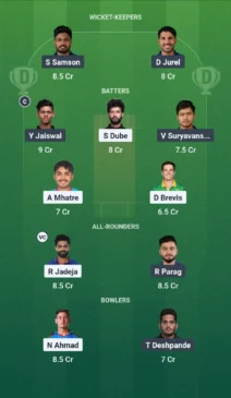 CSK vs RR
