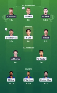 Dream11 Team