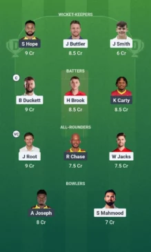 ENG vs WI