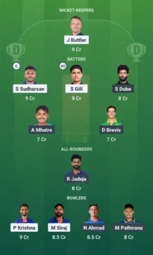 GT vs CSK