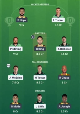IRE vs WI Dream11 Prediction Picks 3rd Odi