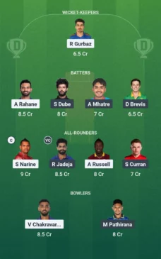 KKR vs CSK Dream11 Prediction