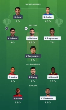 KKR vs RR Dream11 Prediction