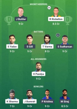 MI vs GT 2025 Dream11 Prediction Picks