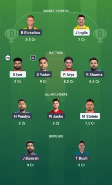 पीबीकेएस बनाम एमआई