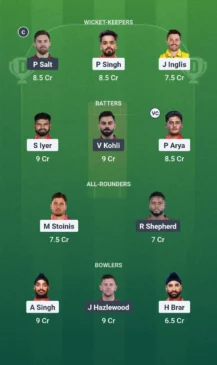 PBKS vs RCB