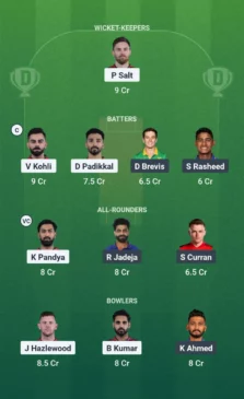 RCB vs CSK Dream11 Team