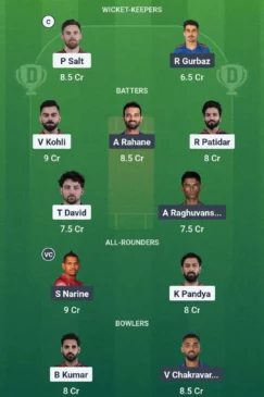 Team RCB vs Kkr Dream11