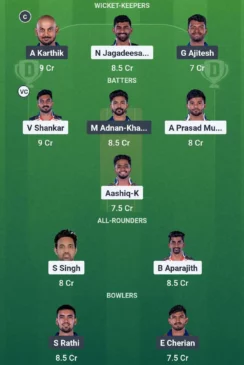 CSG vs NRK Dream11 team