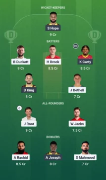 ENG vs WI