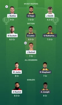 ENG vs WI 3rd T20I