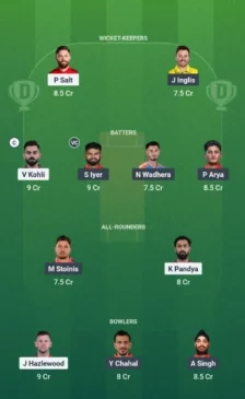 IPL 2025 FINAL