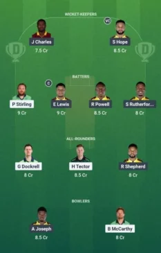 IRE vs WI