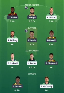 IRE vs WI Dream11 Prediction 2025