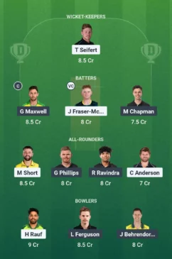 SAF vs WAS, Dream11 Team MLC 2025