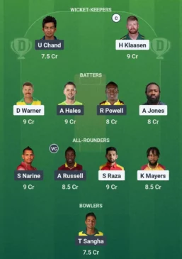 SEA vs LAKR Dream11 team for jUNE 23