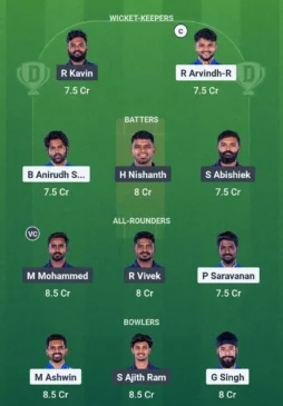 SMP vs SS Dream11 Team