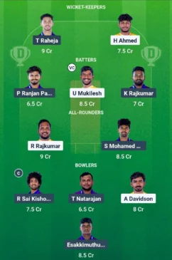TGC vs ITT Dream11 Prediction