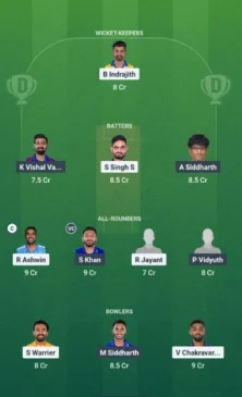 TNPL 2025