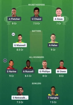The Vs Las Dream11 team for today was 2025
