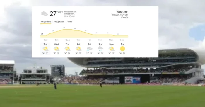 WI vs AUS