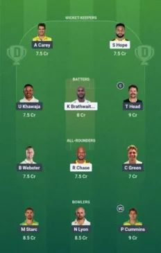 WI vs AUS