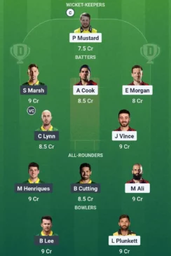 EDC vs AAC Dream11 team for July 19