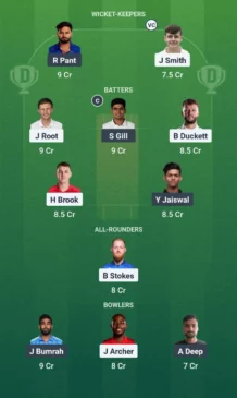 ENG vs IND