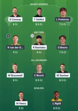 NZ vs SA Dream11 team fo July 22