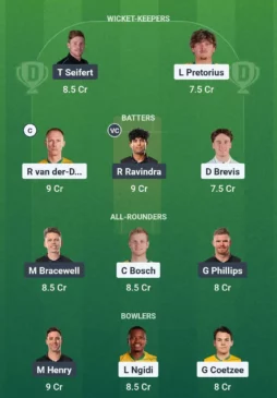 SA vs NZ Dream11 team for July 16