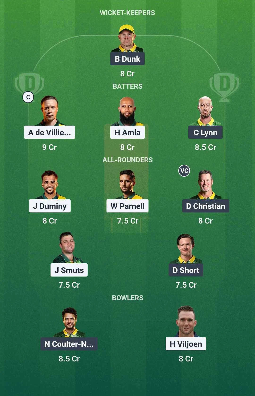 SAC vs. AAC Dream 11 Team for Today's Game (July 27)