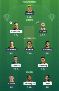 SAvAUS WCL Dream11 Team