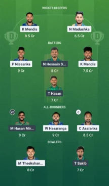 SL vs prohibition