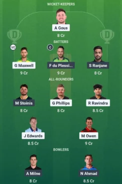 Was vs tex Dream11 for July 9