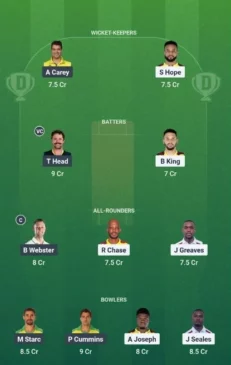 Wi vs 